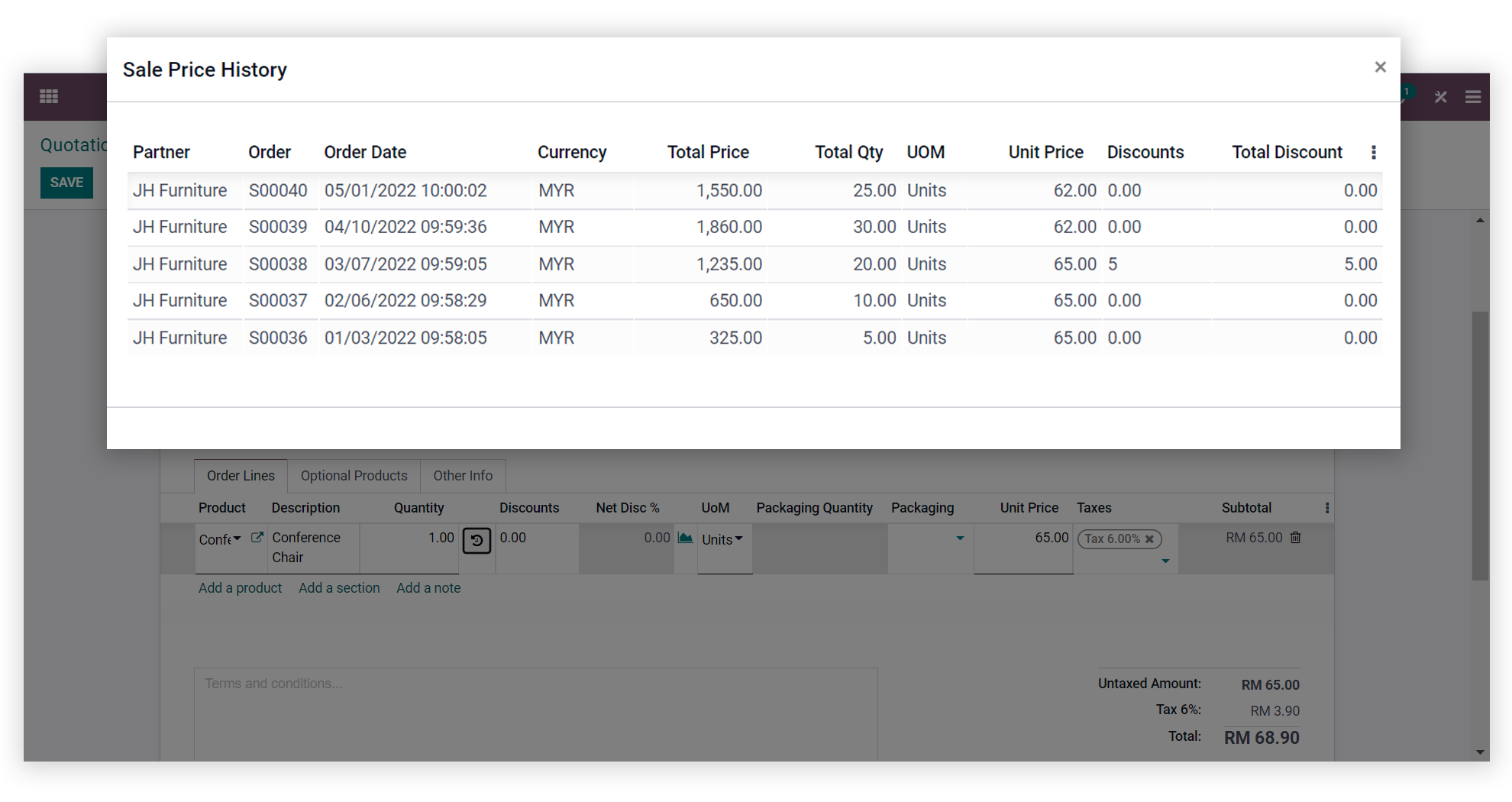 sales-price-history-localized-sales-erp